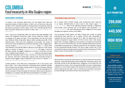 Colombia: food insecurity in Alta Guajira region
