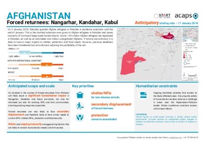 Afghanistan: Forced returnees to Nangarhar, Kandahar, Kabul