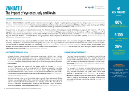 Vanuatu: the impact of cyclones Judy and Kevin
