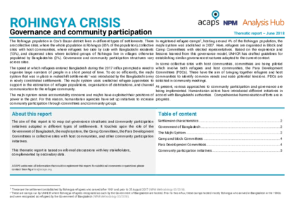 Rohingya crisis: Governance and community participation