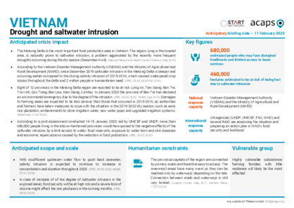 Vietnam: Drought and saltwater intrusion