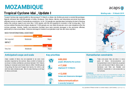 Mozambique: Tropical Cyclone Idai, Update I